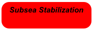 Subsea Stabilization